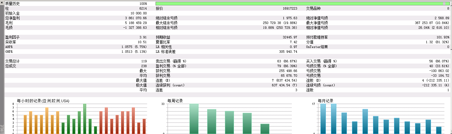 搜狗截图23年04月07日1723_1.png