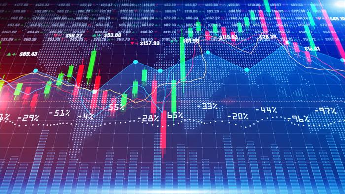 一周收获10.4蓓，黄金对冲策略，单量大